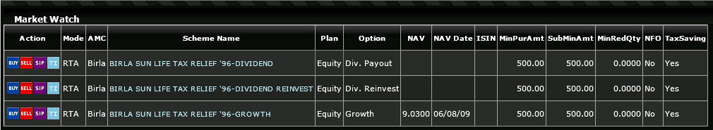 mutualfundmarketwatch.jpg