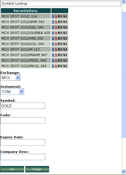 commoditylistsymbollookup.jpg